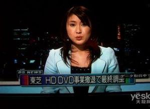 dvd现场新闻爆料,DVD新闻爆料揭秘幕后真相 第2张 dvd现场新闻爆料,DVD新闻爆料揭秘幕后真相 第2张